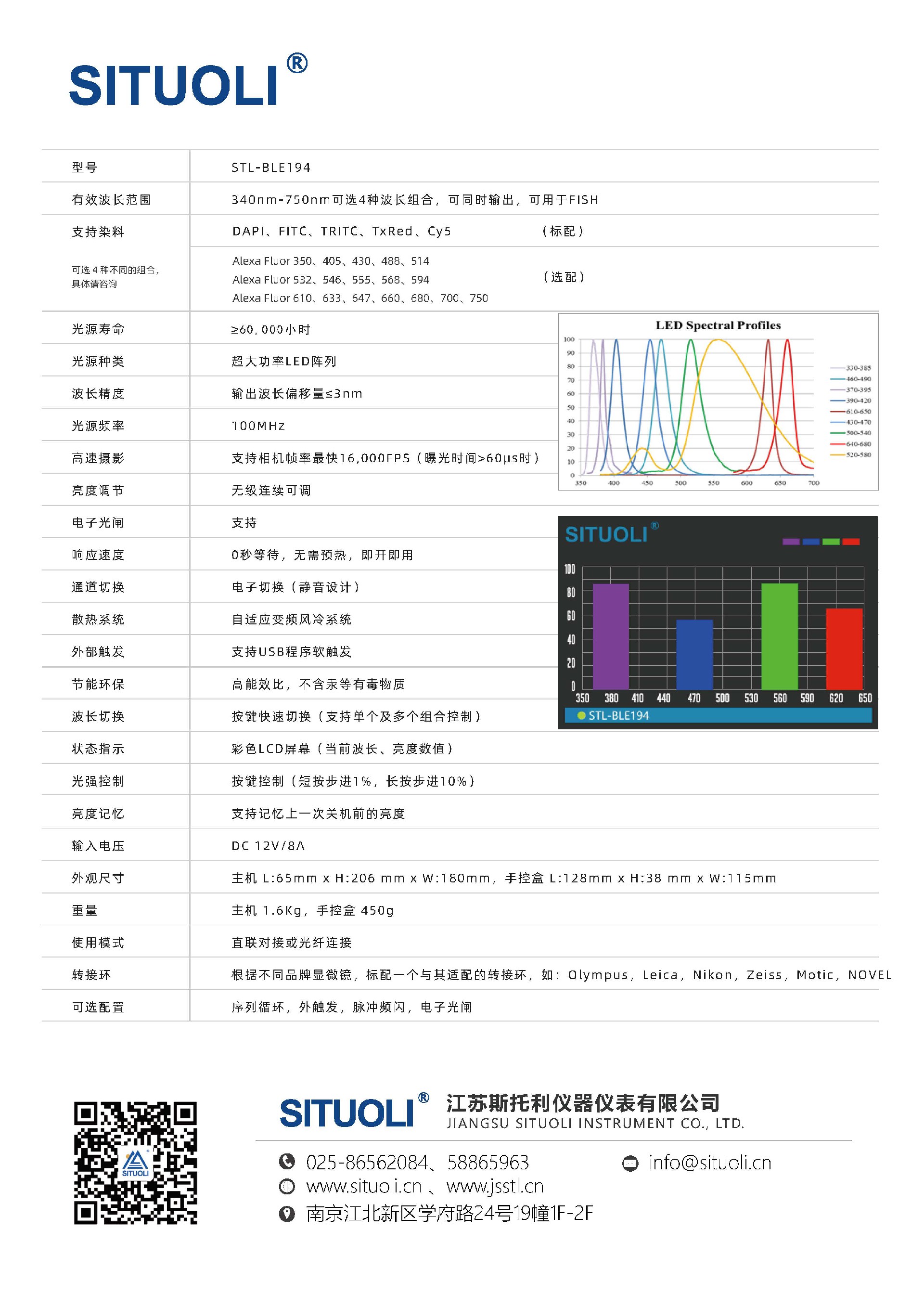 STL-BLE194_页面_4.jpg